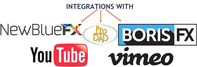 Video Integrations