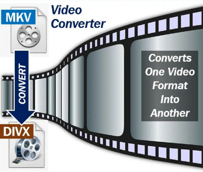 Tips for Choosing a Video Converter