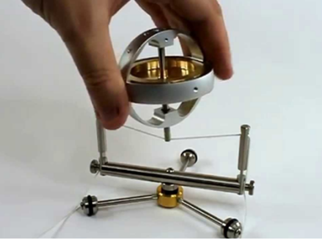 Gyroscope Technology
