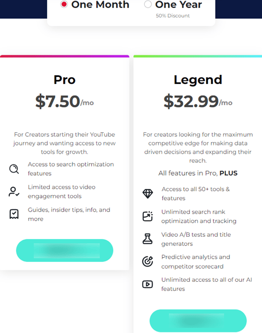 Tubebuddy Monthly Pricing